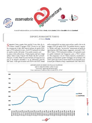 E' disponibile il decimo report dell'Osservatorio Agroalimentare